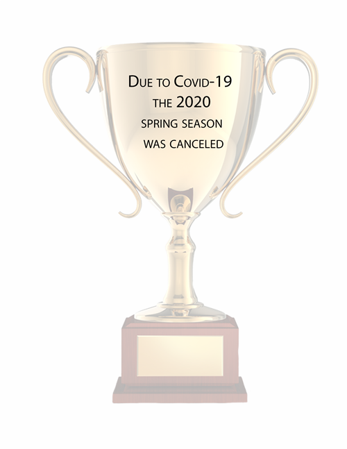 2020 Track season cancelled 